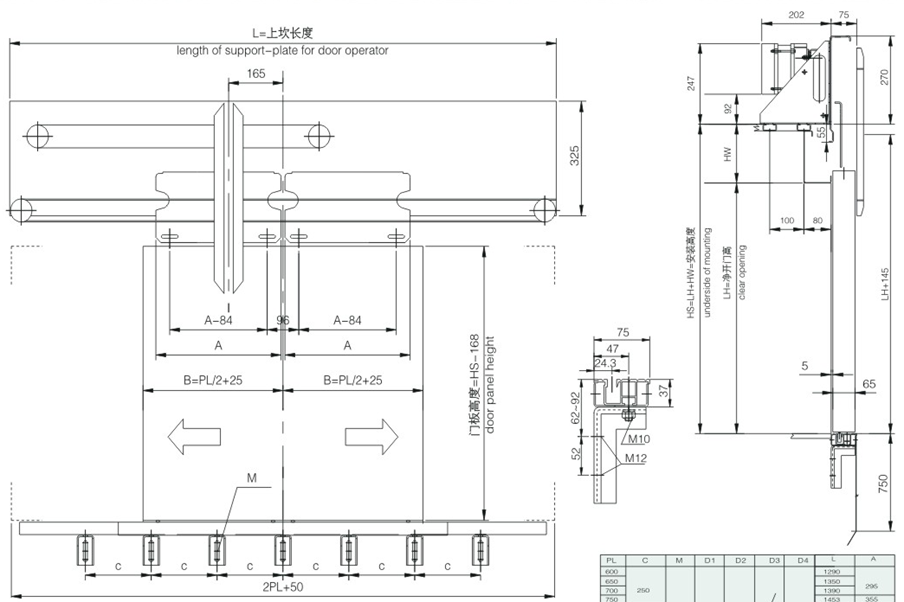 ESNE03   VVVF CAR DOOR OPERATOR